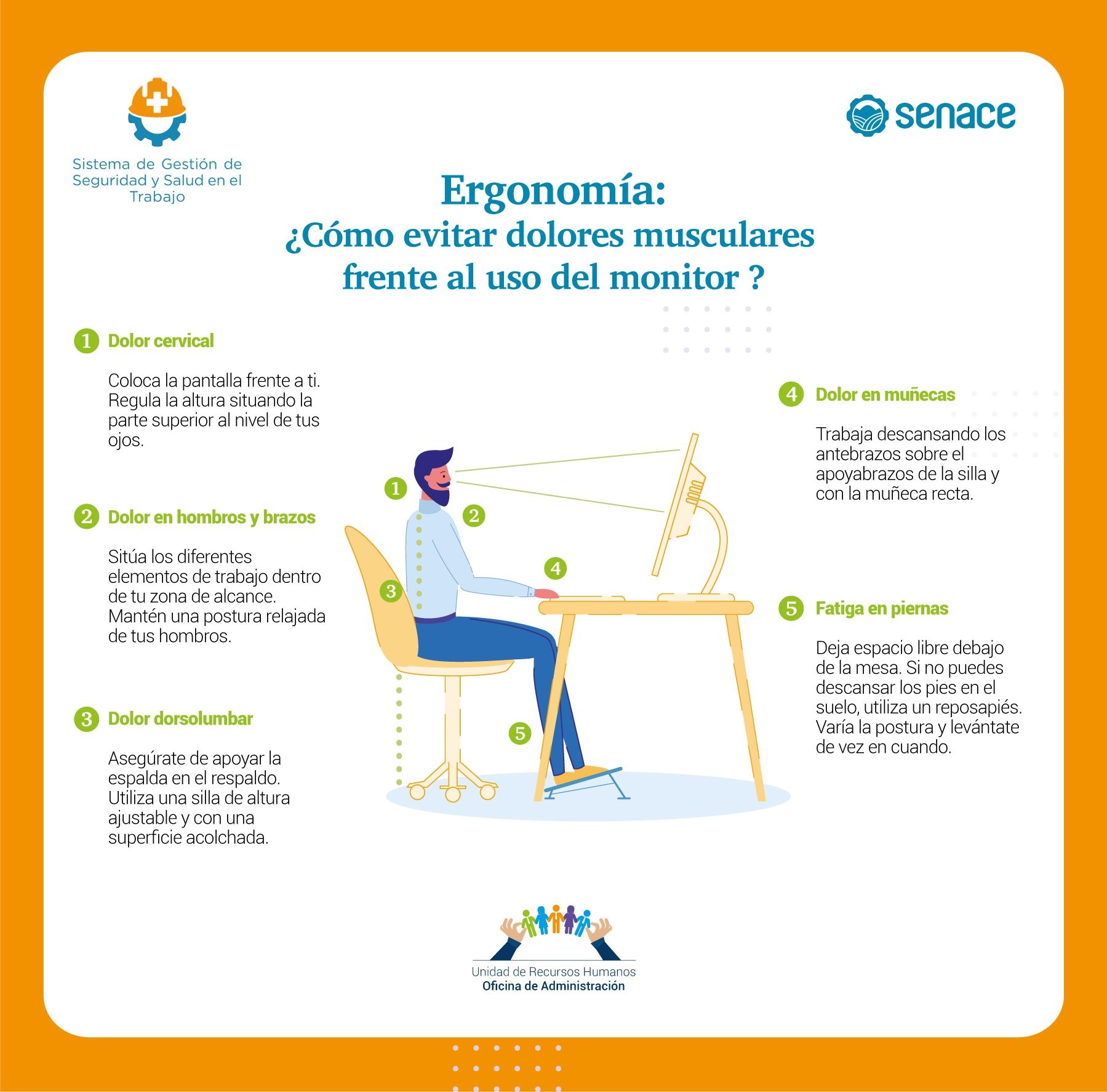 ¿Cómo evitar dolores musculares frente al uso del monitor?