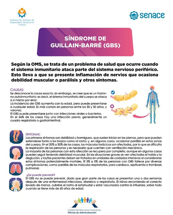 Síndrome de Guillain-Barré (GBS)