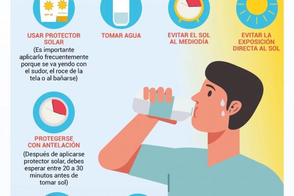 cuidados de la piel